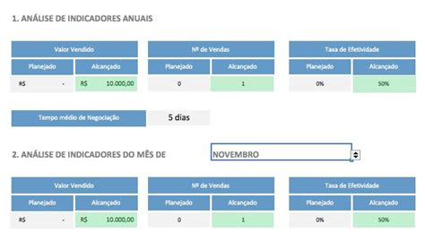 Prospec O De Clientes O Que E Como Fazer Em Dicas Blog Luz