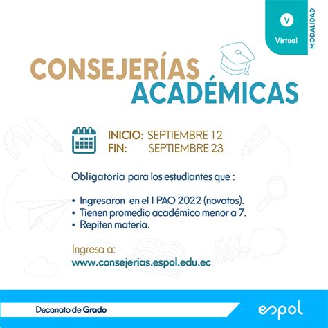 Espol Facultad De Ciencias Sociales Y Human Sticas On Twitter Rt