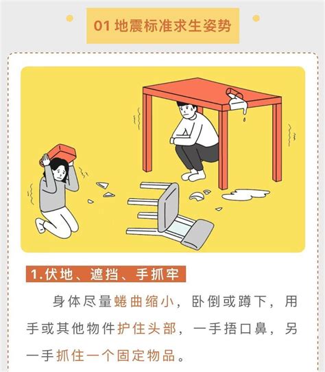 应急科普地震来了咋办14个场景的避险自救方法关键时刻有用 科普中国网