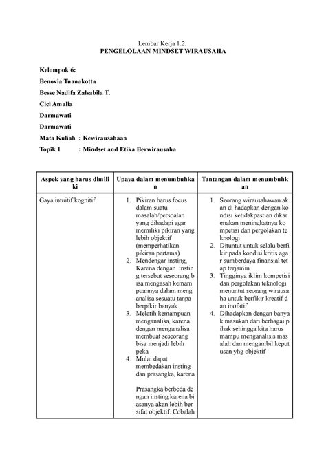 Lk Tutorial Lembar Kerja Pengelolaan Mindset Wirausaha