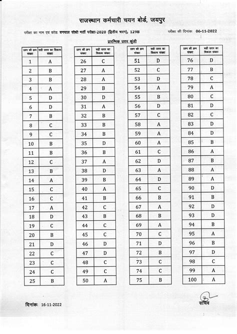 Rajasthan Forest Guard Exam 2022 Answer Key Objection Filling Process