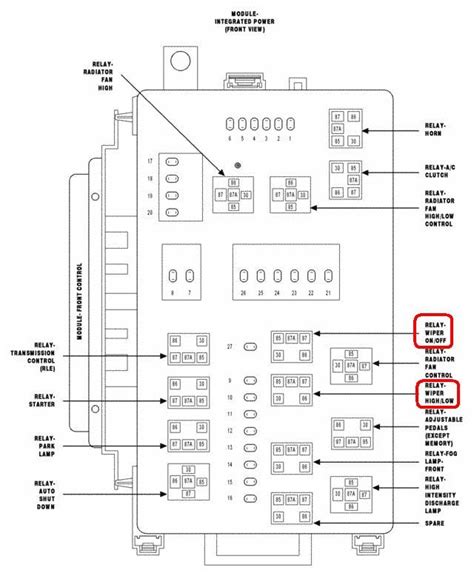 2005 Chrysler 300 Relay Diagram