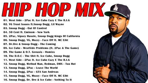 Ice Cube S Hip Hop Mix Greatest Hits Songs Hip Hop Mix N