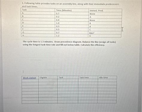 Solved Following Table Provides Tasks On An Assembly Chegg