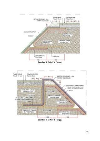 Detail Desain Tempat Pembuangan Sampah Sementara Koleksi Nomer