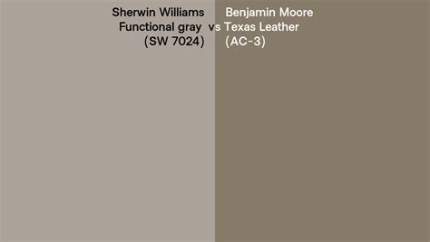 Sherwin Williams Functional Gray Sw 7024 Vs Benjamin Moore Texas