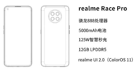 Realme Race Pro Specifications And Design Revealed Ahead Of Launch