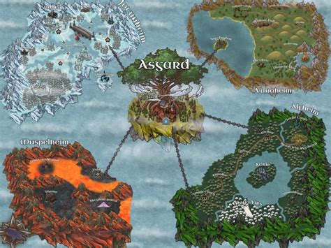 Ysgard : r/inkarnate