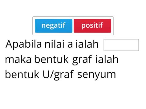 Fungsi Dan Persamaan Kuadratik Tingkatan Palabra Perdida