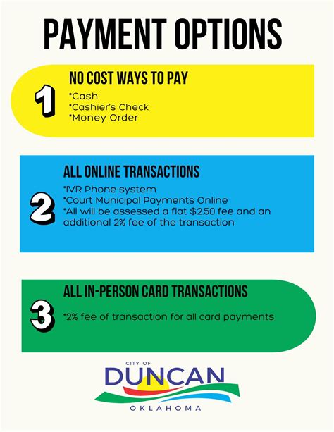 Municipal Court | Duncan, OK