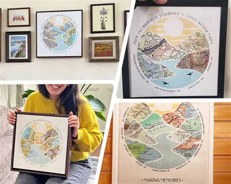 Journey Map [Digital Only] – Custom Family Gifts