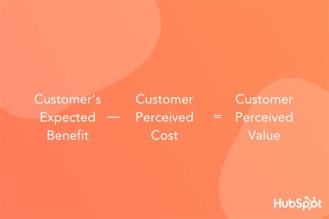 The Psychology Of Customer Perceived Value Infographic