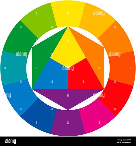 Color Wheel Hi Res Stock Photography And Images Alamy Atelier Yuwa