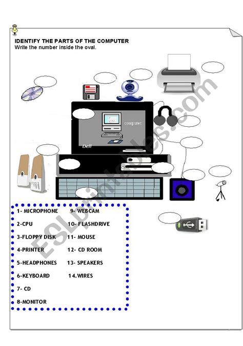 Internal Computer Parts Identification Worksheet