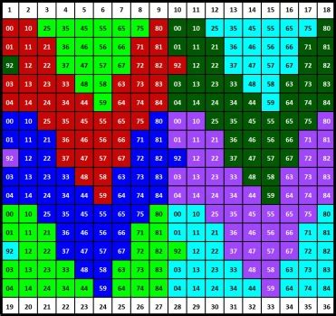 Solve Number 1026 tessellation 306 jigsaw puzzle online with 306 pieces