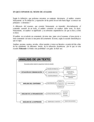 En Que Consiste El Texto De Analisis Pdf