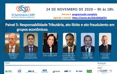 Painel Conselho Administrativo De Recursos Fiscais