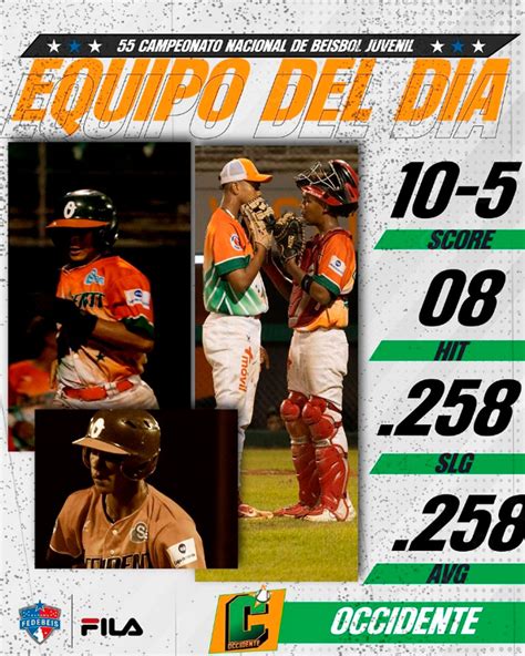 Resultados B Isbol Juvenil En Vivo Hoy De Enero Juegos Para