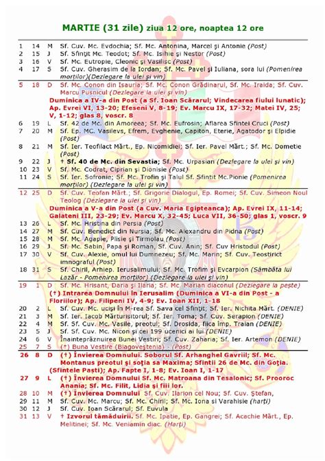 calendar ortodox august  jashudw