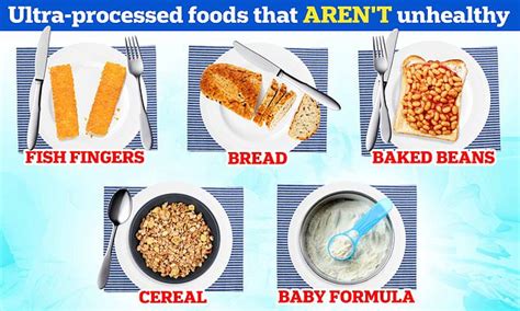 Im A Nutritionist These Are The Five Ultra Processed Foods Which Are