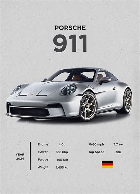 Porsche 911 Posters Prints By Kyle Walker Style Art Printler