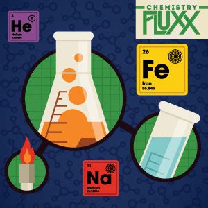 Chemistry Fluxx Abbreviated Box Art Looney Labs