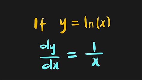 Derivative Of Ln X From The First Principle YouTube