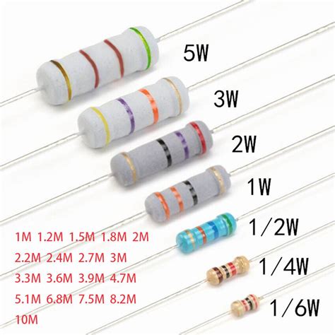 Carbon Film Resistors 5 1 6W 1 4W 1 2W 1W 2W 3W 5W Range Of Values