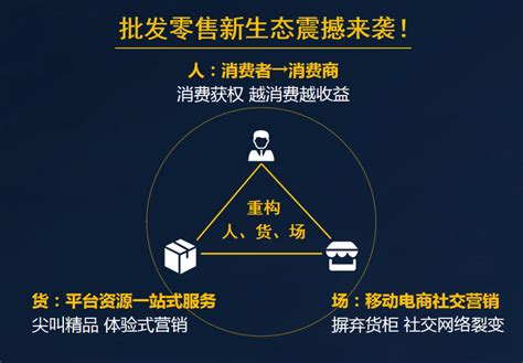 颠覆式的模式，泰山众筹模式解析！ck轻奢荟的众筹模式！ 知乎