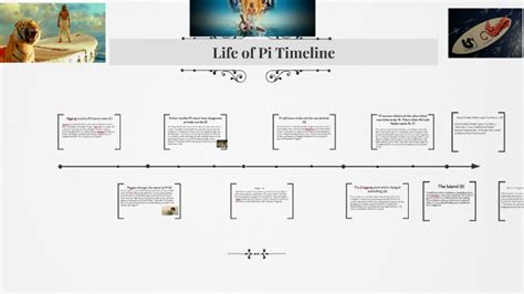 Life Of Pi Timeline By Lauren Lujan On Prezi