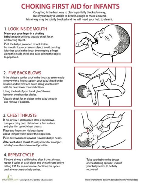 Essential First Aid Skills For New Parents Let Mommy Sleep