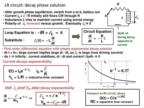 Rl Circuits Current Growth And Decay Ppt Download