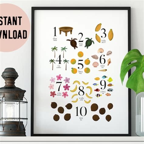 Fiji Illustrated Numbers Digital Print Etsy Australia