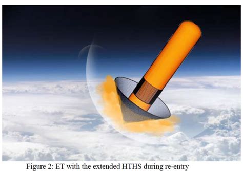 Reusing Space Shuttle External Tank