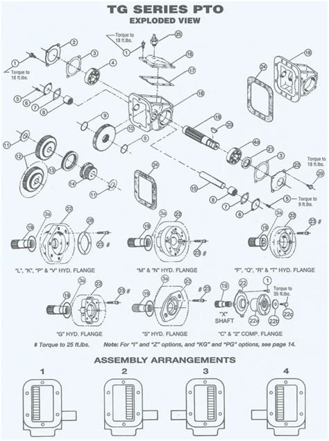 Muncie Pto Air Switch Diagram