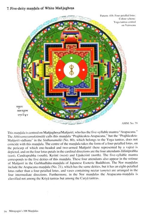 Mitrayogins 108 Mandalas An Image Database Exotic India Art