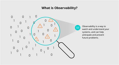 Observability A Guide For Success Cribl