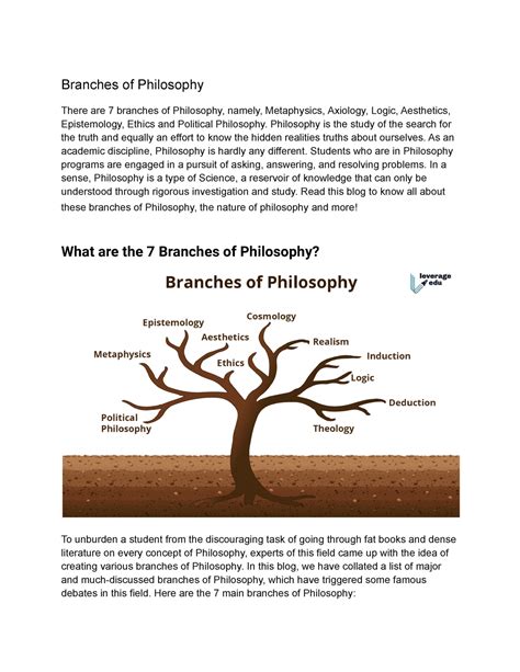 Branches Of Philosophy Branches Of Philosophy There Are 7 Branches Of Philosophy Namely