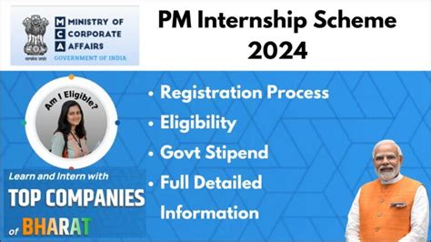 Pm Internship Scheme 2024 Apply Online For 80 000 Opportunities In