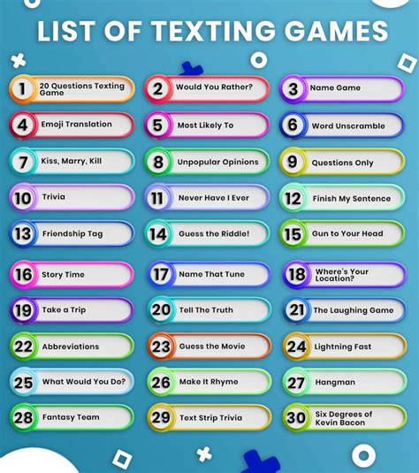 Best Texting Games To Play Over Text 2 Person Texting Games