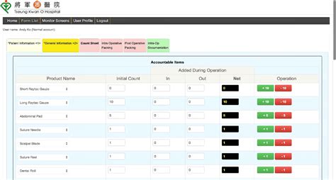 Electronic Nursing Information System Enis Vesta Technology