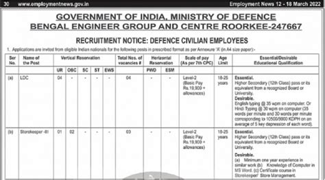 Ministry Of Defence Recruitment 2022 For 10th And 12th Pass Candidates