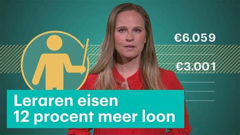 Moet Het Salaris Van Leraren Omhoog Spoiler Alert Ja Z Zoekt Uit