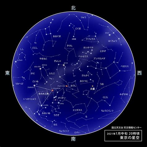 令和3年（2021）1月24日（旧暦12月23日）日曜日 九紫大安 みずのえ さる 大犯土 初地蔵 初愛宕 しこせきだん 楽天ブログ