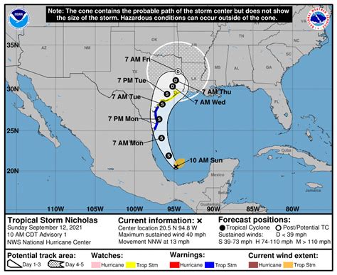 Tropical Storm Nicholas Headed to the Texas Coast - LCRA - Energy, Water, Community