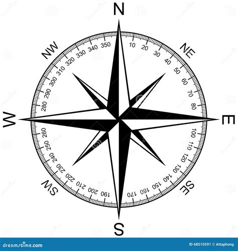 Compass Rose Isolated On White Vector Stock Vector Illustration Of Meridian Geographic 68515591