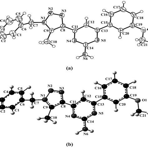 A View Of Title Compound Showing The Atom Numbering Scheme