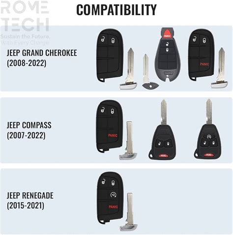 How To Change 2019 Jeep Compass Key Fob Battery Quick Guide Jeep Car