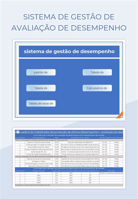 Planilhas Sistema De Gestão De Avaliação De Desempenho Excel e Edição