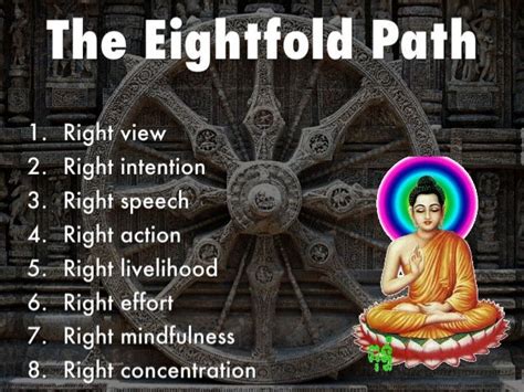 The Noble 8 Fold Path